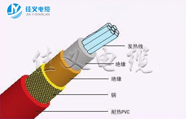 JRTHGY礦物質絕緣電加熱防火電纜